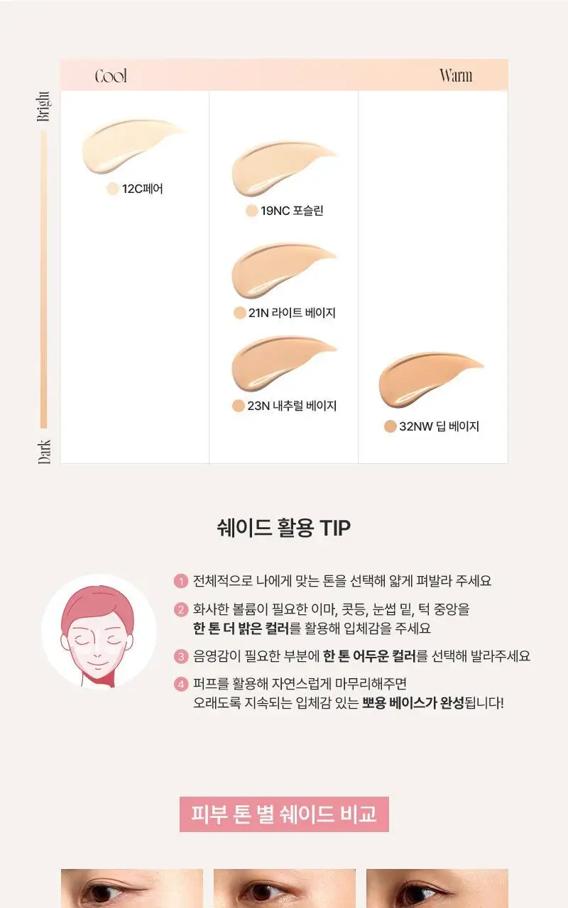 [밀착/모공블러] 한스킨 코드온 디디크림 파운데이션 35ml 5Colors (프렙/브러쉬 기획) 상세페이지 29